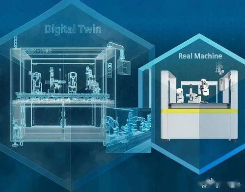 asme 邁向工業(yè)4.0時代,數(shù)字孿生技術正在深刻改變制造業(yè)