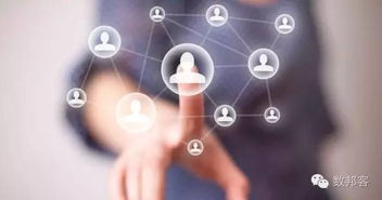 史上最系統(tǒng)的大數(shù)據(jù)挖掘技術(shù)及其應(yīng)用介紹